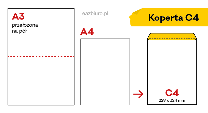 Koperta C4 biała samoprzylepna okno prawe 250 sztuk Koperta C4 biała samoprzylepna okno prawe 250 sztuk