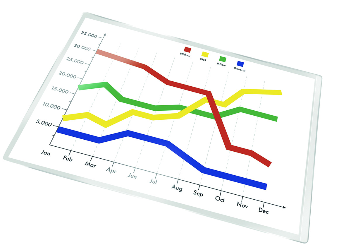 Kieszeń samoprzylepna Q-Connect, A6, 115x158 mm, zestaw 10 sztuk., transparentna | eazbiuro.pl | Zamów już dziś!