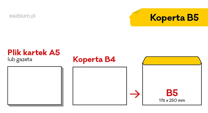 Koperta B5 biała klejona na mokro zestaw 500 sztuk | eazbiuro.pl | Kup sprytnie!