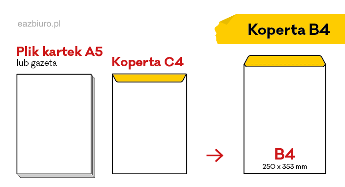 Koperta B4 biała samoprzylepna 250 sztuk